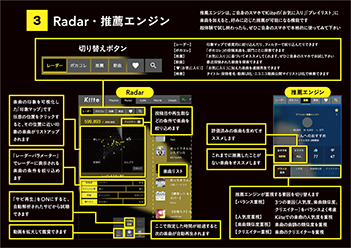 Kiite クイックスタートガイド 3ページ目のサムネイル