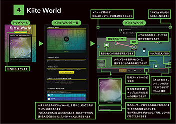 Kiite クイックスタートガイド 4ページ目のサムネイル