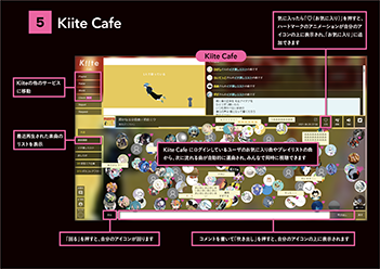 Kiite クイックスタートガイド 5ページ目のサムネイル